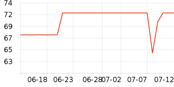 �춹Ůʿ�ڿ���ʷ�۸�