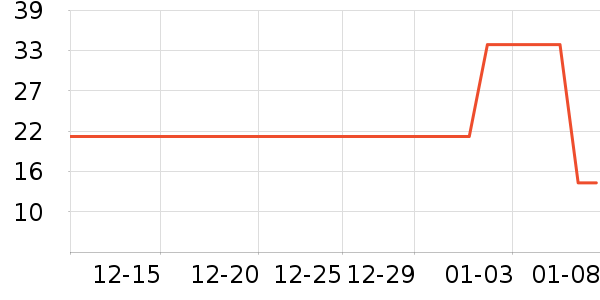 ��������������ʳ��ʷ�۸�