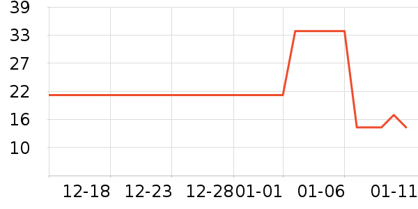 ��������������ʳ��ʷ�۸�