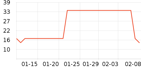 ��������������ʳ��ʷ�۸�