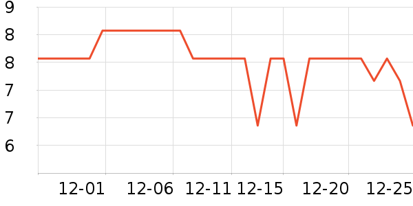 �����¹���ʷ�۸�