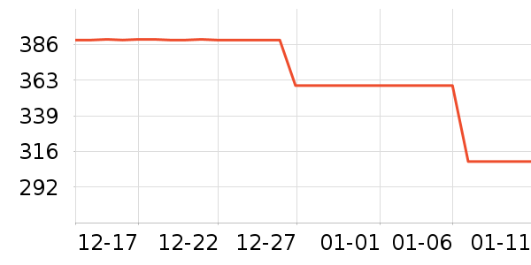 ������������������ʷ�۸�