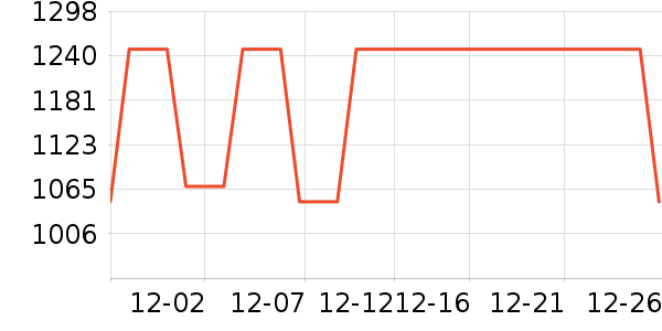 ��Ѱ���������ղ�Ʒ��ʷ�۸�