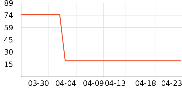 ����ɽά����/������/����п����ʷ�۸�