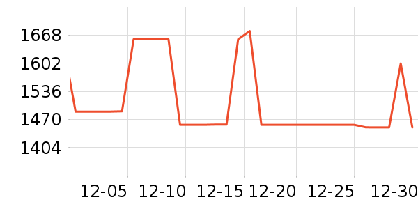 ������������ʯ/��ʯ��ʷ�۸�