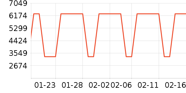 �ƾ�ɨ�ػ�������ʷ�۸�