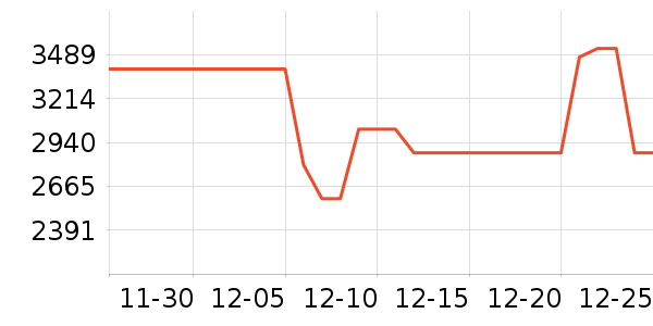 �ƾ�ɨ�ػ�������ʷ�۸�