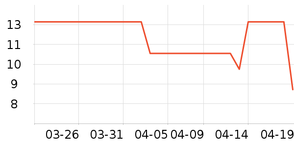 ������Ӿñ��ʷ�۸�