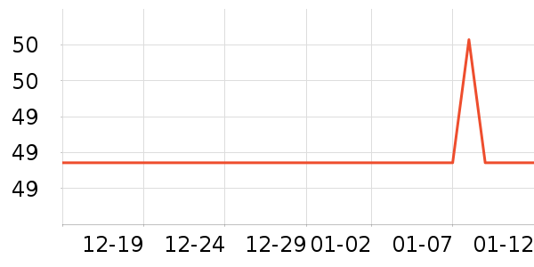 �紵����ʷ�۸�