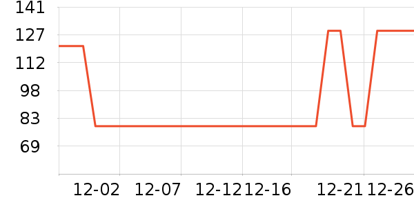 �ز��˶�Ь��ʷ�۸�