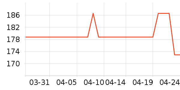 ѧ��Ь��ʷ�۸�