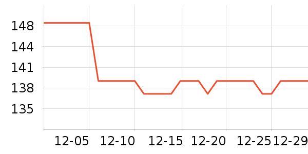 ����ʿѧ��Ь��ʷ�۸�