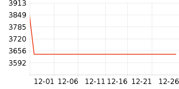 ŷ�����Ŵ���ʷ�۸�