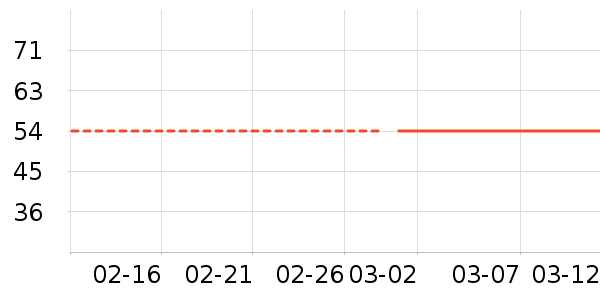 ��ϵ��Я���δ���ʷ�۸�