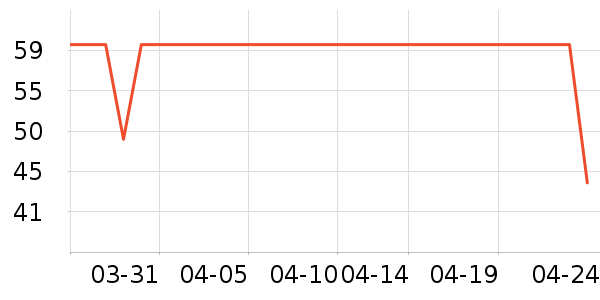 è����ʿ�ڿ���ʷ�۸�