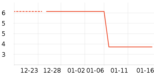 ���ҿ����������������ʷ�۸�