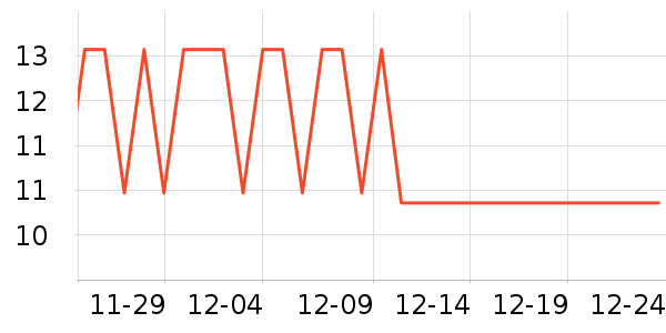 ����������/Ь��/Χȹ��ʷ�۸�
