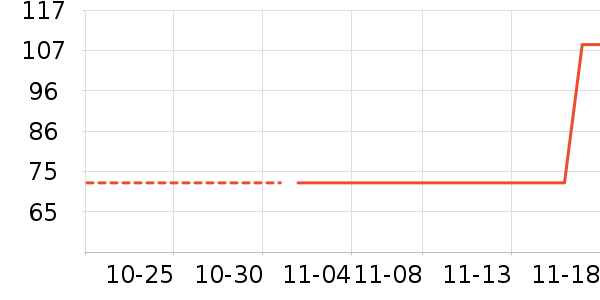 �F������/��/̨��ʷ�۸�