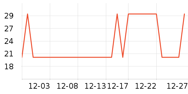 ���/������ʷ�۸�