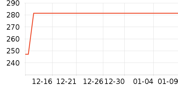 ���������������ʷ�۸�