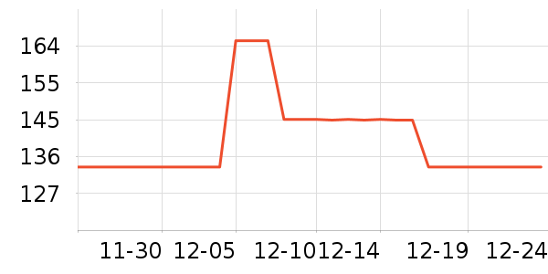 ̨����ʷ�۸�