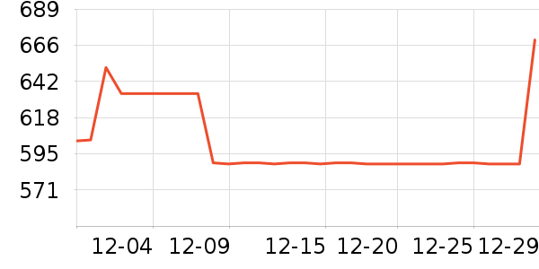 ���˶��˶�Ь��ʷ�۸�