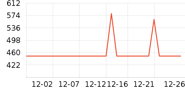 �ղ���������װ��ʷ�۸�