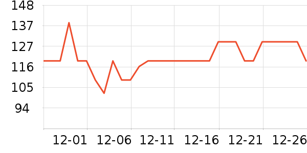 ����������ʷ�۸�