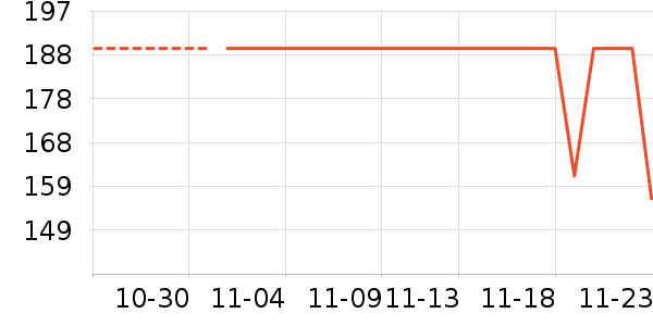 ������ʷ�۸�