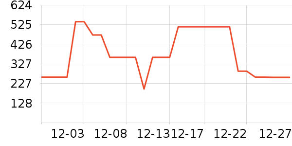 MQD��ͯ���޷���ʷ�۸�