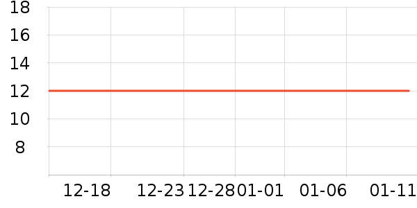 ȫ����������������Ʒ��ʷ�۸�