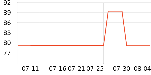 ��¹˯��/�Ҿӷ���װ��ʷ�۸�