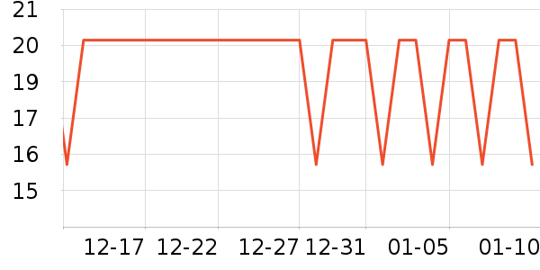 ͳһ������ʳ��ʷ�۸�