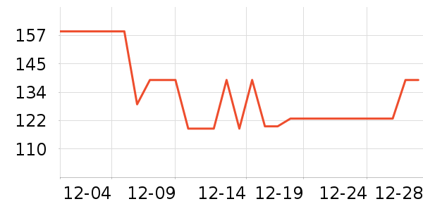 ����������ʷ�۸�