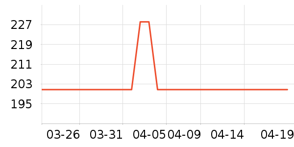 Ƥ�������п���ʷ�۸�