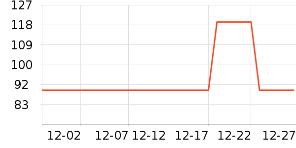 �ղ�������/ˮ��/ˮ����ʷ�۸�