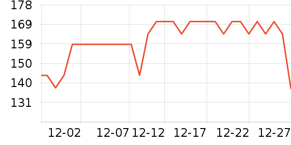 ����������ʷ�۸�