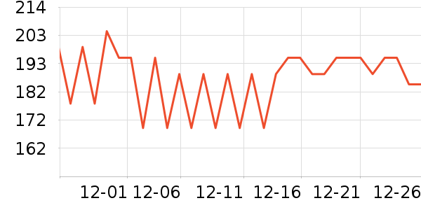 ���������䷽ʳƷ��ʷ�۸�