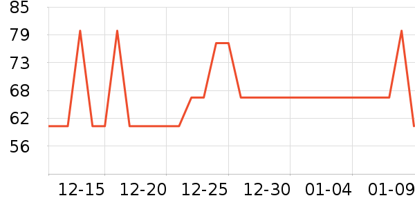 ��֮Դ������ζ��ʷ�۸�