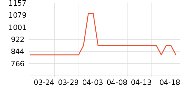 ����ū����ʷ�۸�