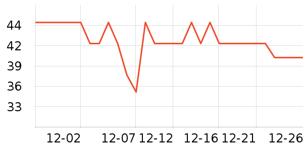 ����������ʷ�۸�