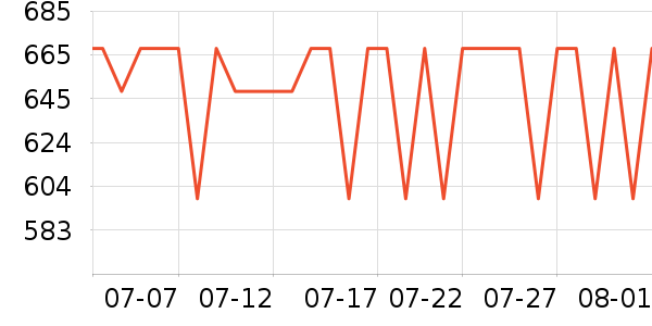 Gmt for kids˫�����ʷ�۸�