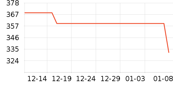 ���´������ʷ�۸�