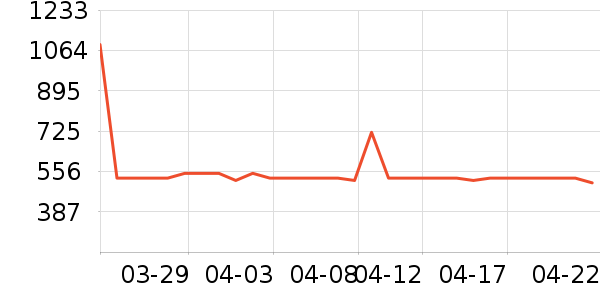 ϰ�� XIJIU�׾���ʷ�۸�