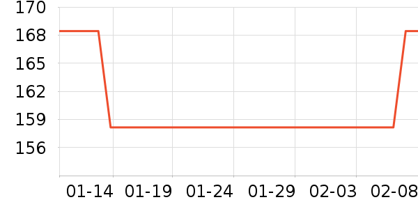 ·���г������������ʷ�۸�