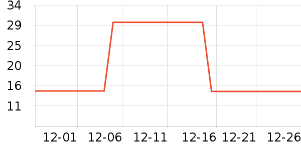 ������Ʒ��ʷ�۸�