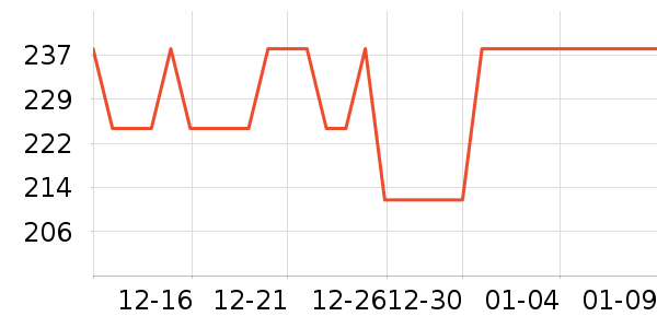 ��֮Դ������ζ��ʷ�۸�