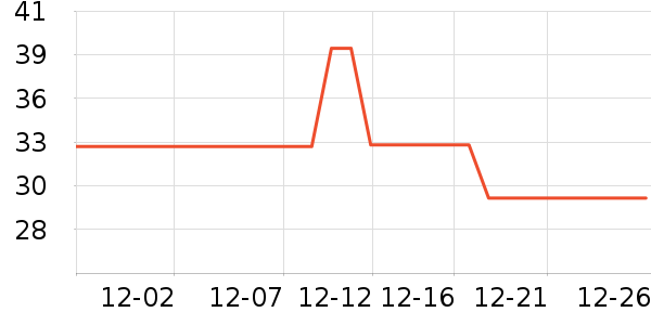 ��ʿ��������/ͥԺ����ʷ�۸�