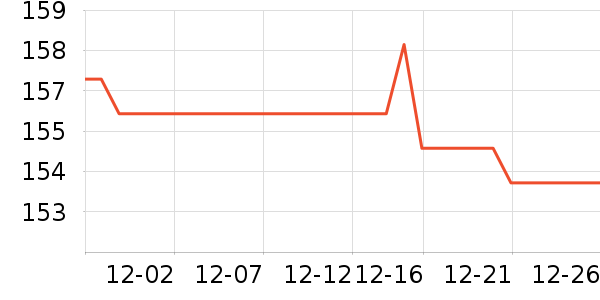 �ӻ������䷽ʳƷ��ʷ�۸�