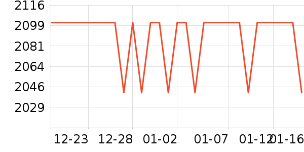 �ճ�ԡ�ҹ���ʷ�۸�